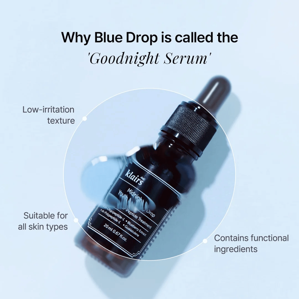 Klairs Midnight Blue Youth Activating Drop, även kallad 'Goodnight Serum', i en elegant svart flaska med pipett. Text på bilden betonar dess låg-irriterande textur, funktionella ingredienser och lämplighet för alla hudtyper.